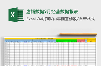 店铺数据9月经营数据报表