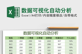 数据可视化自动分析