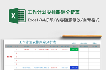 工作计划安排跟踪分析表
