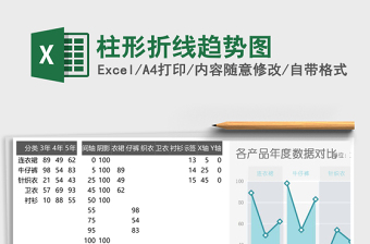 柱形折线趋势图