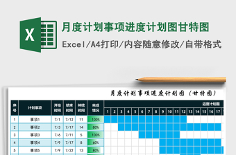 月度计划事项进度计划图甘特图