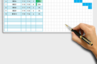 月度计划事项进度计划图甘特图