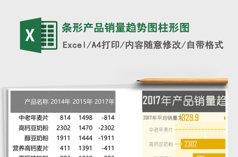 条形产品销量趋势图柱形图
