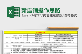 新店铺操作思路