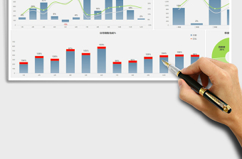 年度销售分析数据看板