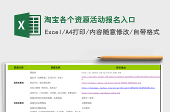 淘宝各个资源活动报名入口
