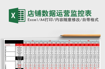 店铺数据运营监控表