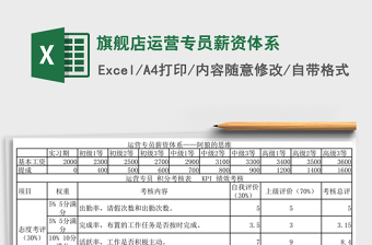 旗舰店运营专员薪资体系
