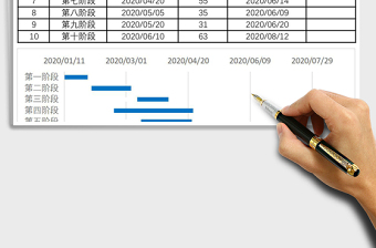 工作计划表甘特图模板