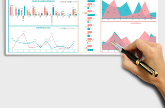 库存分析表-超出安全库存预警