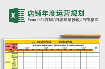 店铺年度运营规划