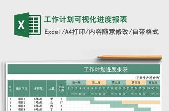 工作计划可视化进度报表