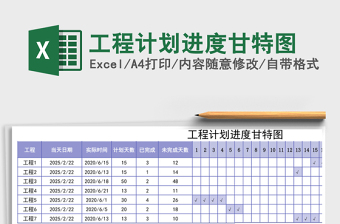 工程计划进度甘特图
