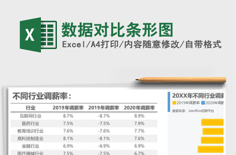 数据对比条形图