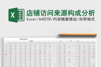 店铺访问来源构成分析