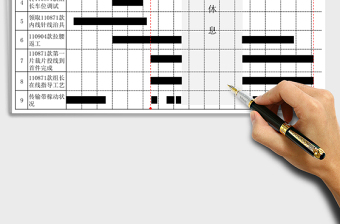 某产品一天时间生产的甘特图模板