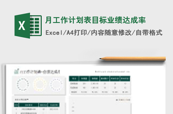 月工作计划表目标业绩达成率