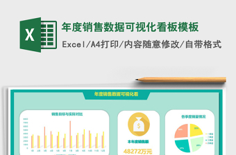 年度销售数据可视化看板模板