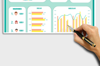 年度销售数据可视化看板模板