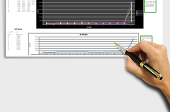 数据分析高级版2016市场分析