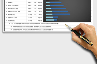 施工进度计划表Excel模板