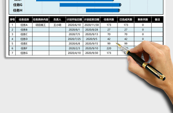 工作计划甘特图