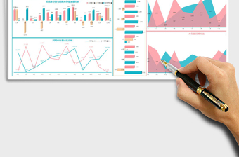 库存分析超出安全库存预警