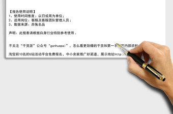 客服团队指标模板