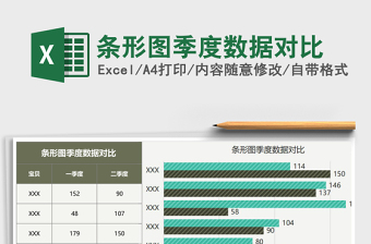 条形图季度数据对比