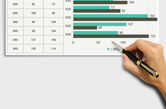 条形图季度数据对比