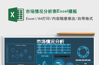 市场情况分析表Excel模板 