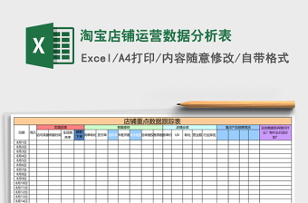 淘宝店铺运营数据分析表