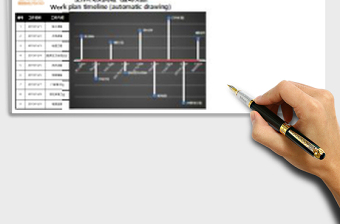 工作计划时间轴（自动作图）