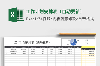 工作计划安排表（自动更新）