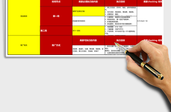店铺重点执行计划