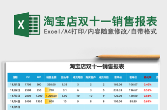 淘宝店双十一销售报表