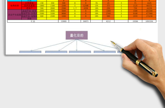 活动执行表—参考
