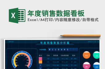 年度销售数据看板