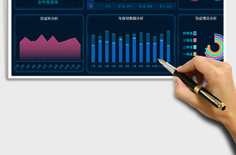 年度销售数据看板