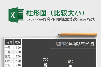 柱形图（比较大小）