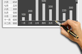 柱形图（比较大小）