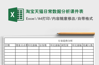 淘宝天猫日常数据分析课件表