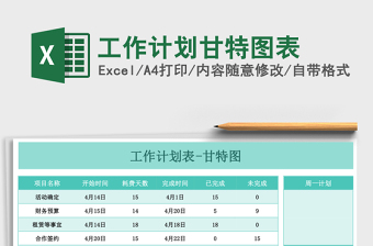 工作计划甘特图表