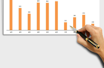 消费动态分析图表