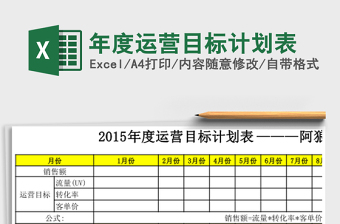 年度运营目标计划表
