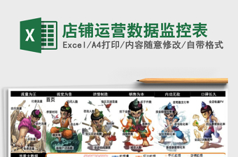 店铺运营数据监控表