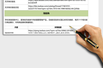 淘内热门规则资料整理