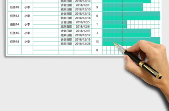 工作计划进度表公式计算