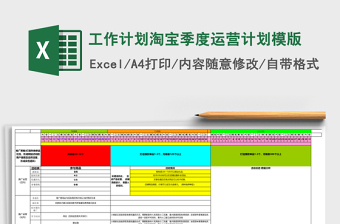 工作计划淘宝季度运营计划模版