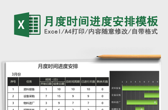 月度时间进度安排模板